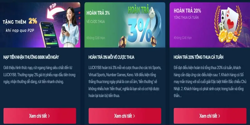 Khuyến mãi độc quyền uuu888